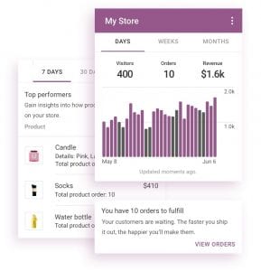 Track-Your-WooCommerce-store